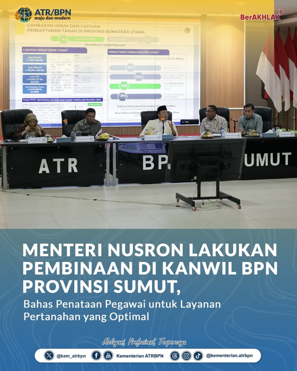 Menteri Nusron Lakukan Pembinaan di Kanwil BPN Provinsi Sumut, Bahas Penataan Pegawai untuk Layanan Pertanahan yang Optimal