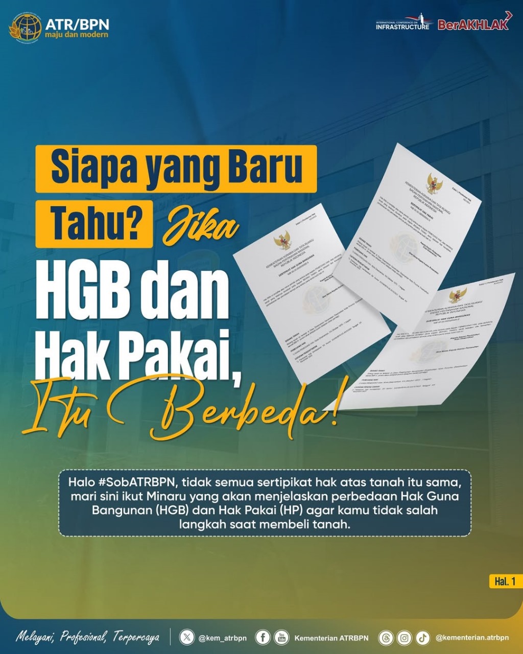 Perbedaan Hak Guna bangunan dan Hak Pakai Pensertipikatan Tanah
