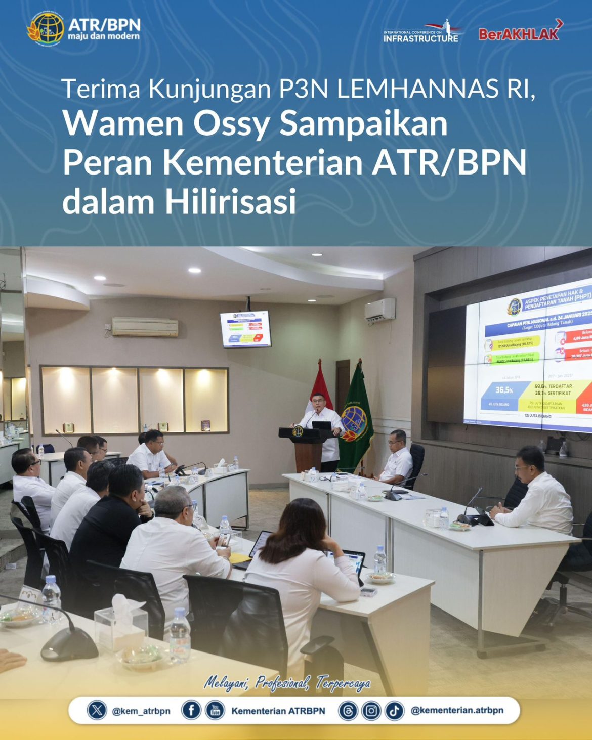 Terima Kunjungan P3N LEMHANNAS RI, Wamen Ossy Sampaikan Peran Kementerian ATR/BPN Dalam Hilirisasi