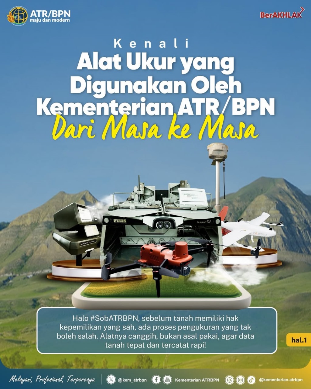 Yuk Kenali Alat Ukur yang digunakan oleh Kementerian ATR/BPN