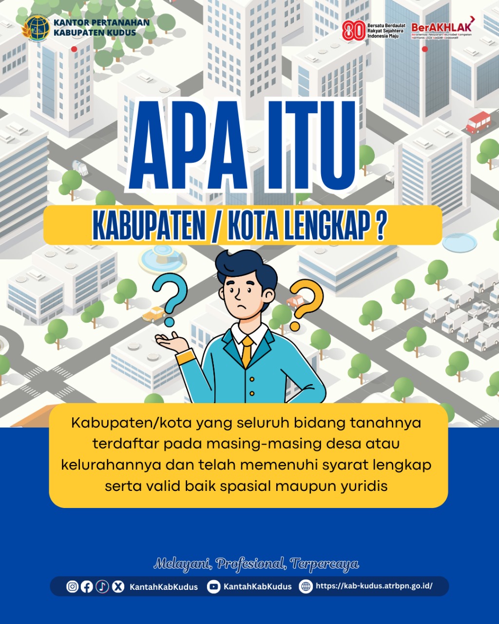 Apa itu Kabupaten atau Kota Lengkap, yuk simak penjelasannya