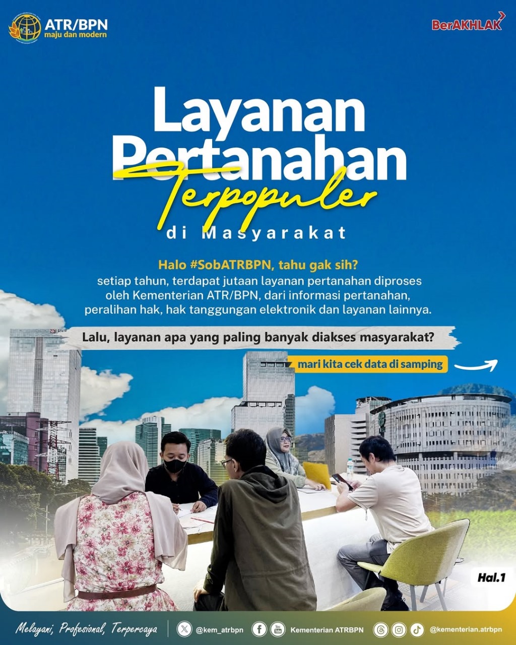 Layanan Pertanahan Terpopuler di Masyarakat