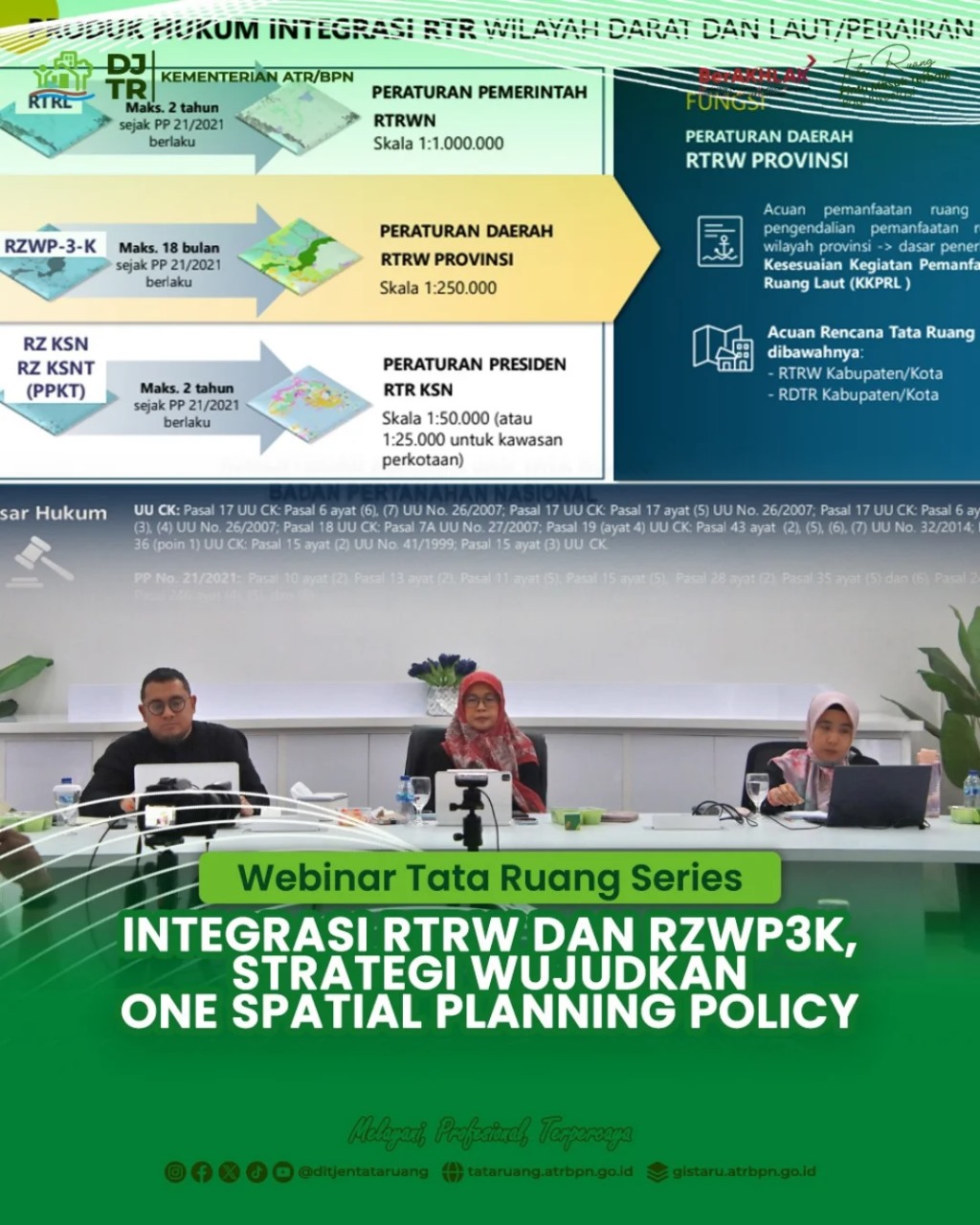 Integrasi RTRW Provinsi dengan RZWP3K (Rencana Zonasi Wilayah Pesisir dan Pulau-Pulau Kecil) sebagai Langkah Strategis Optimalisasi Ruang Darat dan Laut