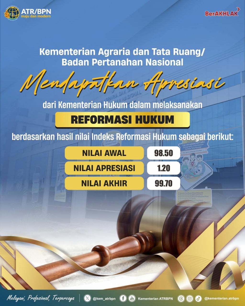 Kementerian ATR/BPN Raih Apresiasi Reformasi Hukum dengan Nilai Akhir 99,70 dari Kementerian Hukum