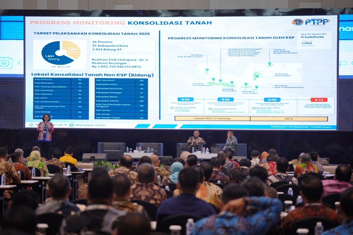 Kementerian ATR/BPN Targetkan Penuntasan Program Konsolidasi Tanah 2025 di Seluruh Indonesia