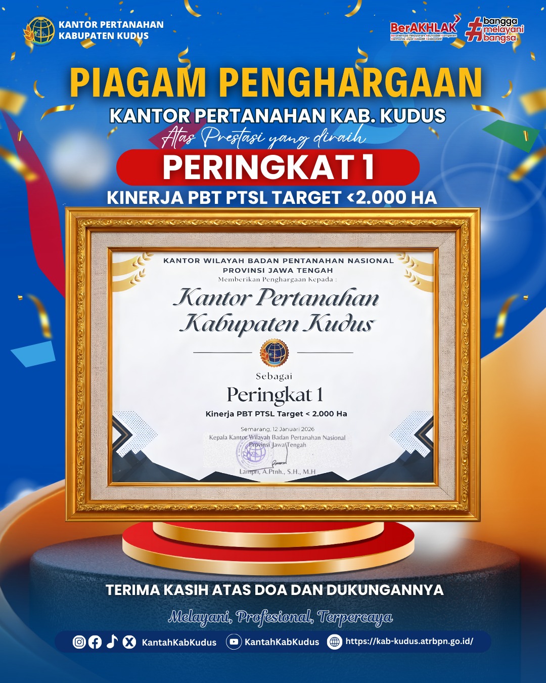 Kantor Pertanahan Kabupaten Kudus Raih Peringkat 1 Kinerja PBT PTSL Tahun 2025