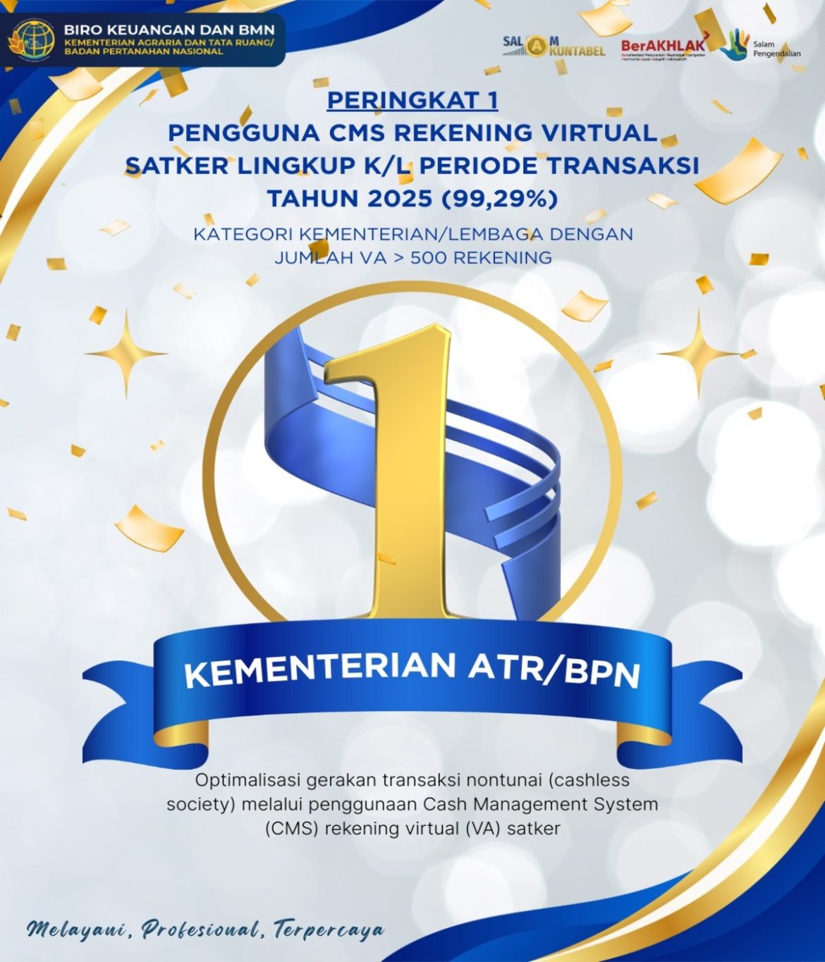 Kementerian ATR/BPN Raih Peringkat 1 Pengguna CMS Rekening Virtual Satker K/L Tahun 2025