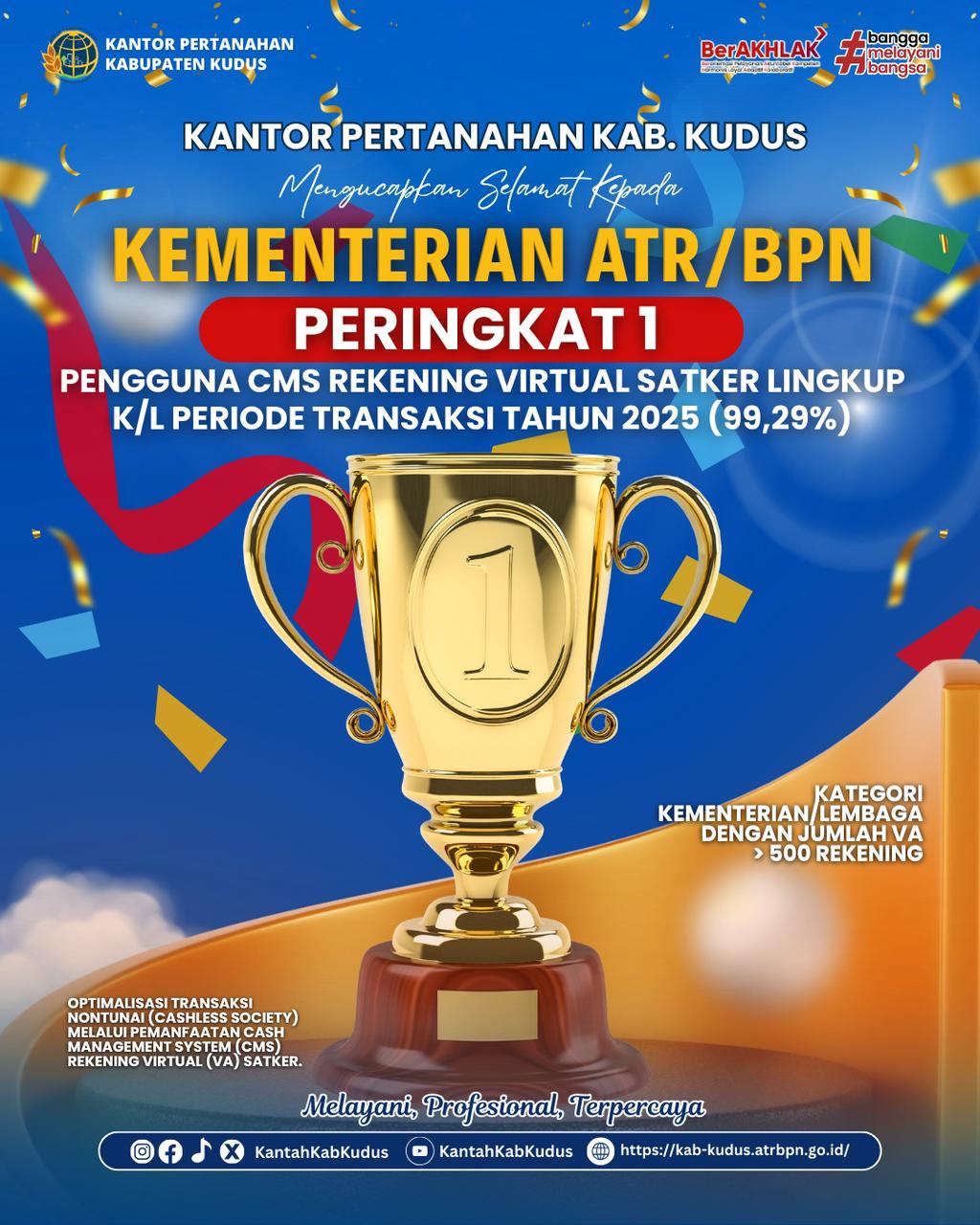 Kantor Pertanahan Kabupaten Kudus mengucapkan selamat kepada Kementerian ATR/BPN atas capaian Peringkat 1 Pengguna CMS Rekening Virtual Satker Lingkup Kementerian/Lembaga Periode Transaksi Tahun 2025