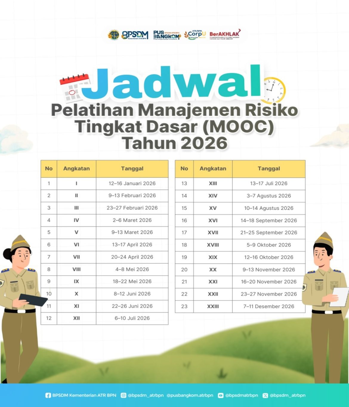 BPSDM ATR/BPN Resmi Buka Pelatihan Manajemen Risiko Tingkat Dasar Berbasis MOOC Tahun 2026