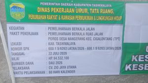 PEMKAB TASIKMALAYA GELONTORKAN DANA Rp94,5 JUTA UNTUK PERBAIKAN JALAN POROS DESA NANGERANG CIGALONTANG
PEMELIHARAAN JALAN UNTUK DUKUNG AKSES DAN PEREKONOMIAN WARGA_
Tasikmalaya, 11 Agustus 2026_
Pemerintah Kabupaten Tasikmalaya terus berkomitmen meningkatkan infrastruktur di wilayah pedesaan. Melalui Dinas Pekerjaan Umum, Tata Ruang, Perumahan Rakyat & Kawasan Permukiman & Lingkungan Hidup dilakukan kegiatan Pemeliharaan Berkala Ruas Jalan Poros Desa Nangerang, Kec. Cigalontang.
Berdasarkan papan informasi, kegiatan ini dimulai sejak 22 Juli 2026* dengan nilai anggaran Rp94.532.100 yang bersumber dari DAU 2026. Pekerjaan dilaksanakan oleh CV. ZIO JAYA UTAMA dengan waktu pelaksanaan 60 hari kalender.
Pemeliharaan jalan poros desa ini bertujuan untuk memperlancar akses transportasi warga, mendukung mobilitas hasil pertanian, serta meningkatkan konektivitas antar wilayah di Kecamatan Cigalontang.
Dengan adanya perbaikan ini, diharapkan aktivitas masyarakat sehari-hari menjadi lebih aman dan nyaman. Pemerintah daerah juga mengajak masyarakat untuk bersama-sama menjaga hasil pembangunan agar manfaatnya dapat dirasakan dalam jangka panjang.
KTUA PDC : AKPERSI TASIKMALAYA